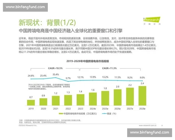以迈国际vs全球跨境服务模式竞争力深度解析与前景展望行业趋势洞察